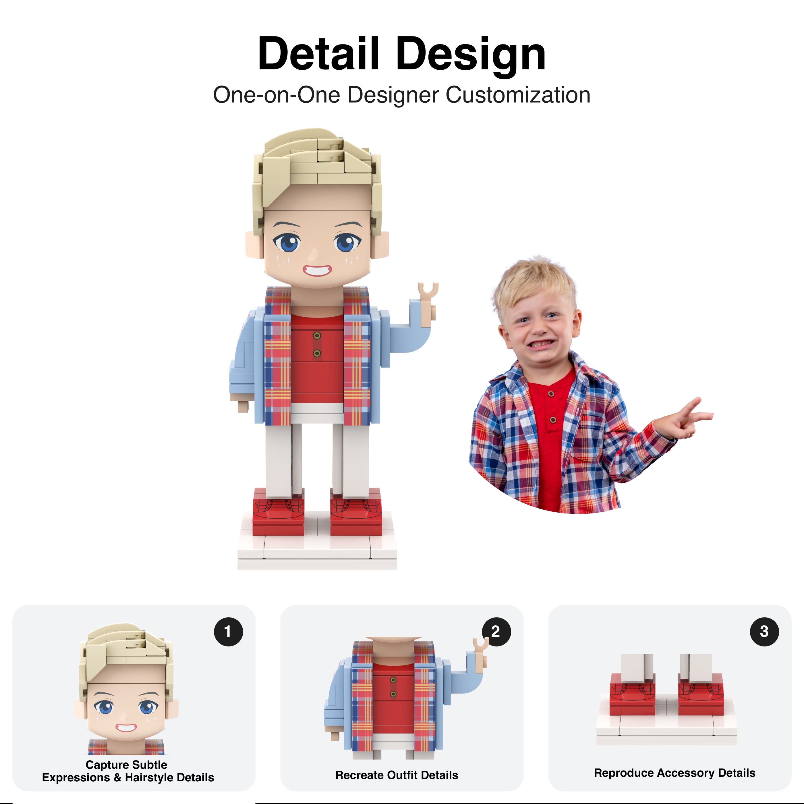 Custom brick figures, lego brickheadz - Full Body Photo Customizable Single Brick Figure - OOOMG