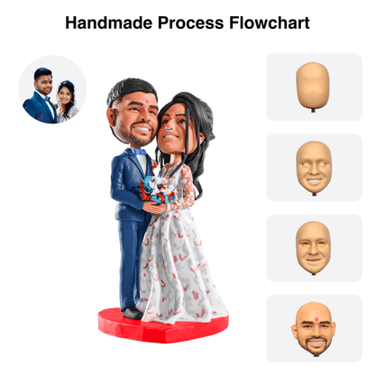 【HANDCRAFTED POPS】 Customizable couple Bobblehead handmade with your photo for couple's anniversary gift or cake topper, reminder of the wedding moment - OOOMG