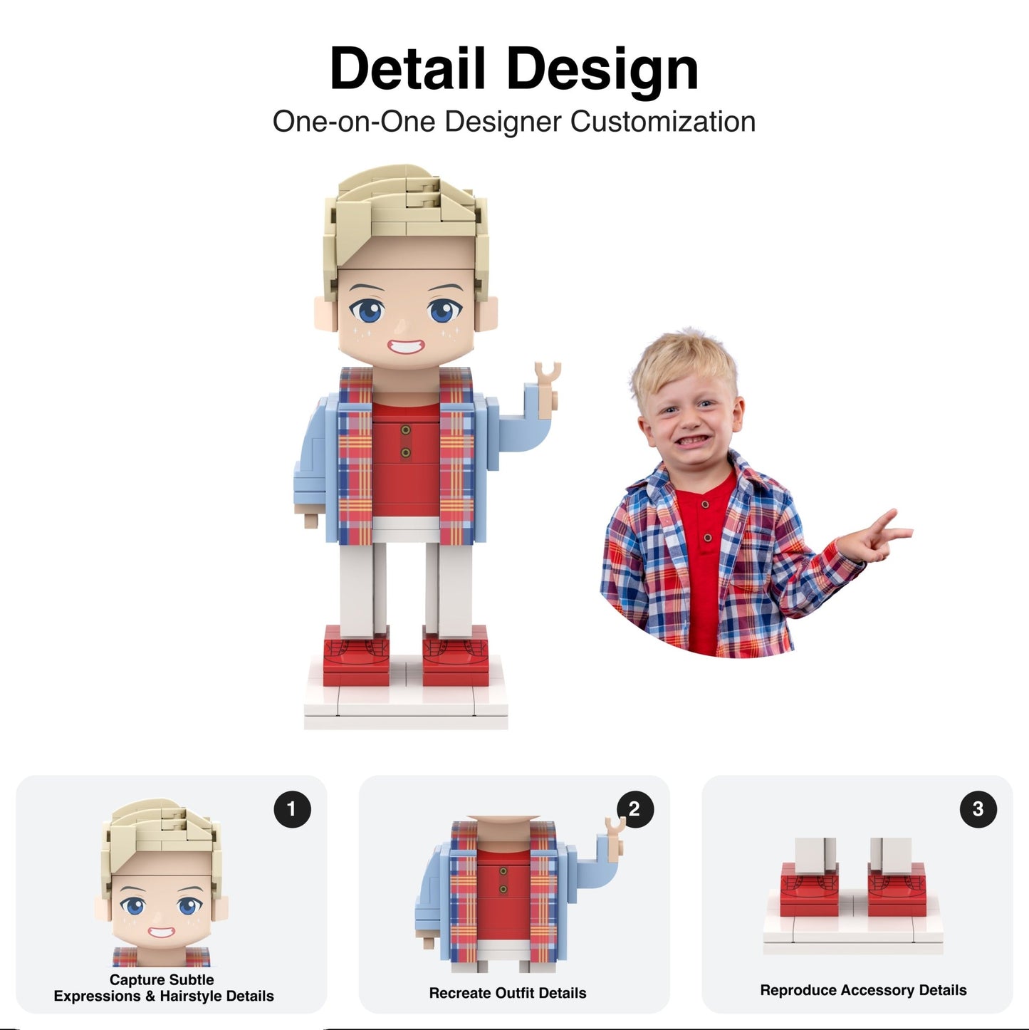 [SQUAREME] Full Body Photo Customizable Single Brick Figure - OOOMG